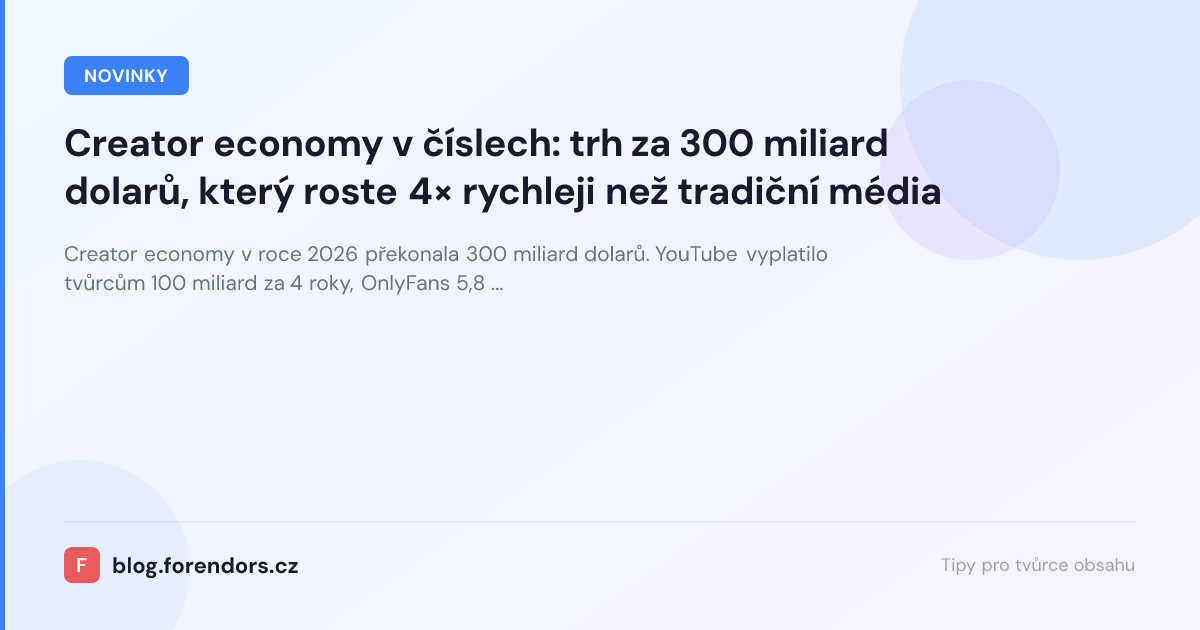 Creator economy v číslech: trh za 300 miliard dolarů, který roste 4× rychleji než tradiční média